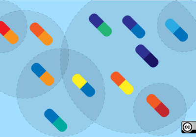 Polypill
