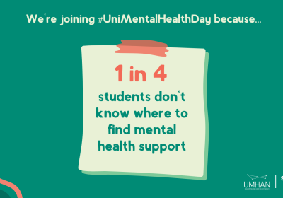 1 in 4 students would not know where to go to get mental health support at university if they needed it