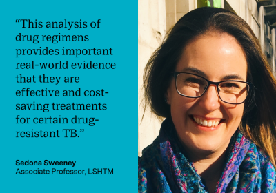 Quote from study author Sedona Sweeney on how cost-effective BPaL is as a treatment for drug-resistant TB