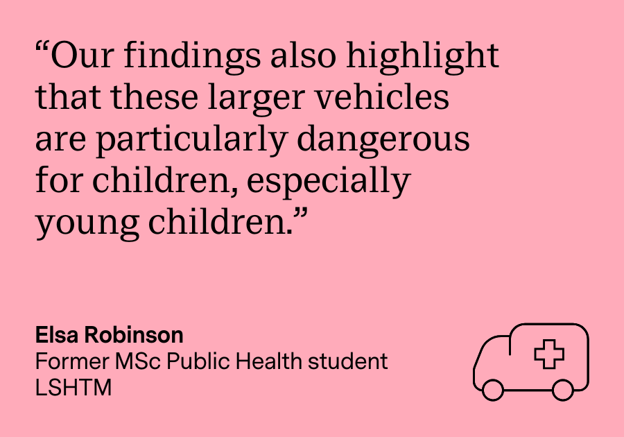“Our findings also highlight that these larger vehicles are particularly dangerous for children, especially young children.” Elsa Robinson, former MSc Public Health student, LSHTM “Our findings also highlight that these larger vehicles are particularly dangerous for children, especially young children.” Elsa Robinson, former MSc Public Health student, LSHTM